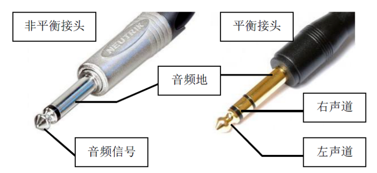 摄像机接拾音器方法