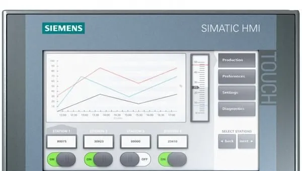 plc的固件是linux吗-安防技术网