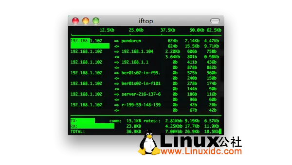 unix/linux基本命令-安防技术网
