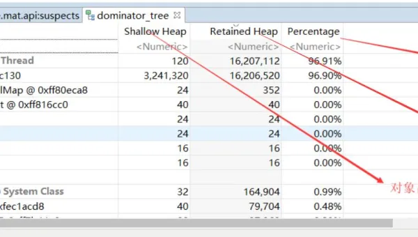 linux内存溢出是什么样-安防技术网