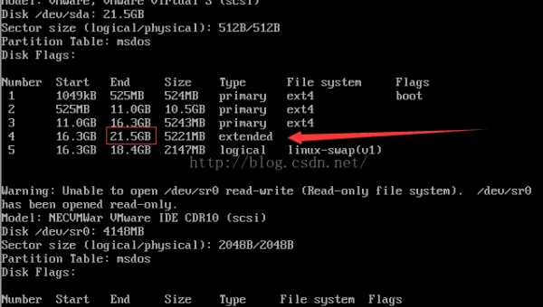 Linux 中如何查看和管理磁盘分区-安防技术网