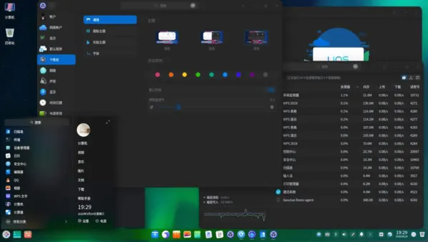 linux怎么查询现在的外设-安防技术网