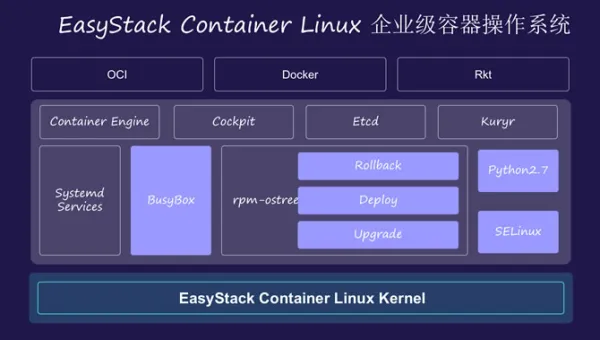 Linux 主机跳转命令：轻松管理多台服务器-安防技术网